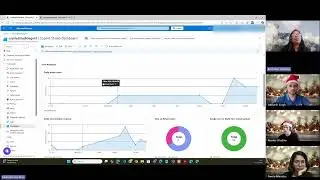 Контролируйте работу агентов Copilot Studio как профессионал: подключите Azure Application Insigh...