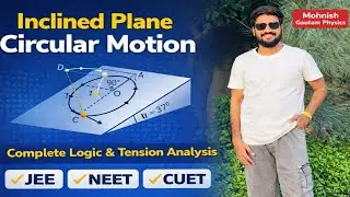 Inclined Plane Circular Motion | String–Nail Problem | Tension & Centripetal Force | MCQ Concept