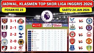 Hasil Liga Inggris Tadi Malam - BOURNEMOUTH vs LIVERPOOL - MAN CITY vs WOLVES - EPL 2026 Pekan Ke 23