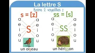 La lettre 