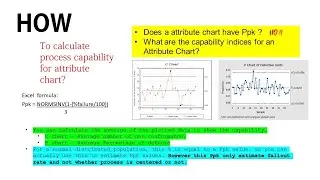 HOW to report process capability for an Attribute Chart ?
