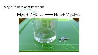 Single Replacement Reactions - Metals and Acids