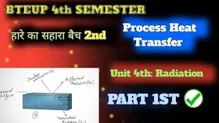 Process Heat Transfer Unit 4th Radiation,First Part  | Diploma Chemical Engineering 4th Semester 