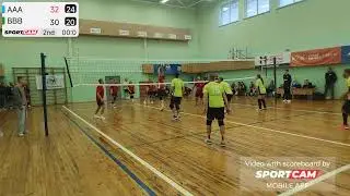 Мужчины турнир 22.11.2025