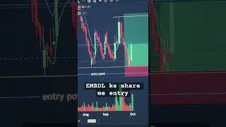 embassy developments me Entry #stock_analyser