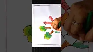 Population day drawing easy/Population day poster drawing #populationday #archiartchannel