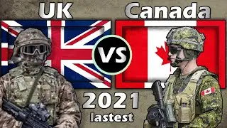 UK vs Canada Military Power Comparison 2021