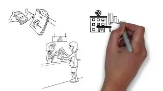 Healthcare Systems Turning Today&rsquo;s Payroll into Tomorrow&rsquo;s Endowment Using The Endless Money Loop