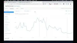 The ASO Funnel: The right metrics that bring you results with App Store Optimization