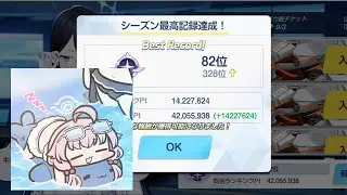 [Blue Archive] HOD Urban Extreme mode | 14.227.624 PTS