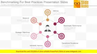 Benchmarking For Best Practices Presentation Slides
