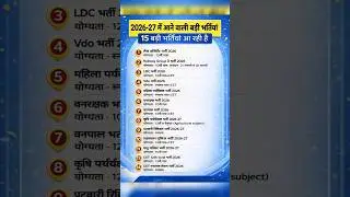 Rajsthan New vacancy 2026 ||Rajsthan new vacancy calendar 2026 ||🫡🫡#gk #reet #shorts #gkfacts