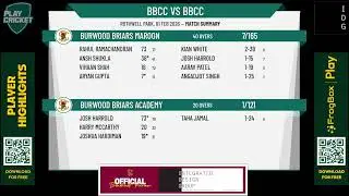 Burwood Briars Maroon v Burwood Briars Academy