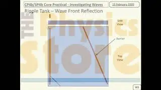 CP4a/SP4a Free Sample Material