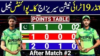 U19 Asia Cup 2025 Points Table After Match 2 | Under 19 Tri Nation Series 2025 Points Table | Points