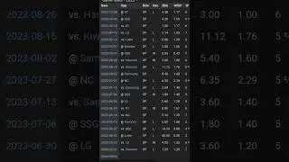 KBO PICKS AND PREDICTIONS