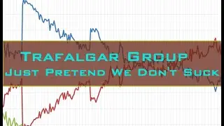 Trafalgar Group's Bias or the Problem with Internal Polls (but mostly why Trafalgar Group Sucks)