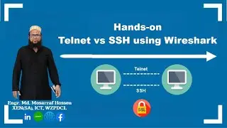 Hands-On Telnet vs SSH Using Wireshark | Secure vs Insecure Protocol