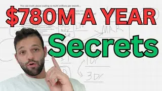 the raw truth about scaling to multi millions per month&hellip;