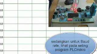 PLCmikro dengan StampPlot