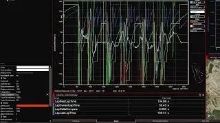 Pi Toolbox - Tutorial Video - Channels and Displays