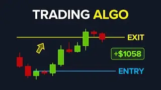 Tradingview Algo Trading Strategy (AI Trading)