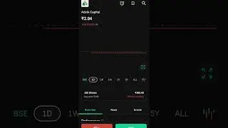 Advik capital | Good stock or Bad| watch full video in Stockpplaylist  #stocks #stockmarket #trading