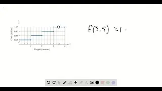 The figure shows the cost of mailing a first-class letter, f(x), as a function of its weight, x, in&hellip;
