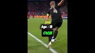 Matthijs De Ligt Price Tag Through The Years Evolution ( 2017 - 2024 ) 🇳🇱📈. #football
