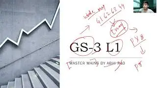 GS3 L1 Indian Economy and issues relating to Planning, Mobilization of Resources, Growth,Development