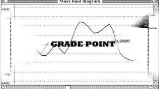 MASS HAUL DIAGRAM