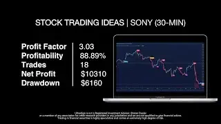 Best Trading Strategy | Win 88.89% of Trades on $SONY / NYSE (Sony Group Corporation)