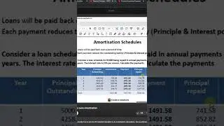 Financial Calculator HP Amortisation Calculation Financial Mathematics #shorts