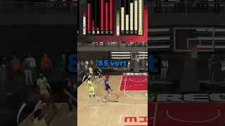 NBA 2K23 Best Defensive Shooting Center Build : Badges & Ratings For Best Athletic Animations