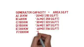 How to Calculate Generator room size?