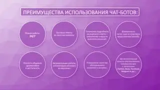ChatBot Conference RU