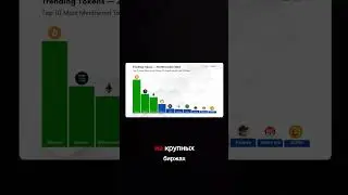 Обзор проекта PNUT