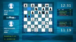 Анализ шахматной партии: MartinShakh - Misa Mikeli, 1-0 (по ChessFriends.com)