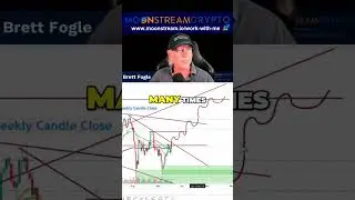 Mastering Compounding: Elevate Your Trading Skills