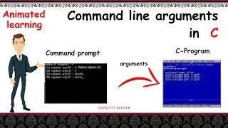 Аргументы командной строки в C || argc и argv || Анимированное обучение || 3-минутный мастер || N...