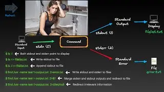 The power of pipe! Become linux command redirects and pipes expert in 180 seconds!