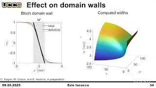 Online Spintronics Seminar #124: Ezio Iacocca (UCCS)