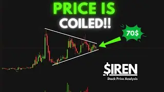IREN Stock Forecast | BIG Money Steps In! | 2026 Price Target