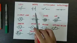 GCSE Physics Current and Circuit Symbols