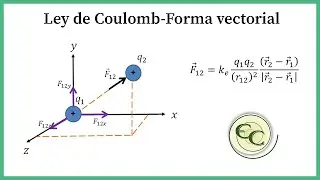 02. Ley de Coulomb-forma vectorial
