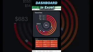 Progress Bar to Track Goals in Excel