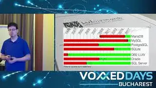 Маркус Винанд &mdash; Мать всех языков запросов: SQL в 21 веке