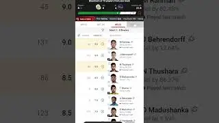 T20 Lanka DS VS JK Dream11 Sl Team..