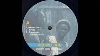Knowledge - Population
