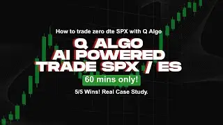 Coffee With Q Podcast: Trading Insights with Qamar Zaman